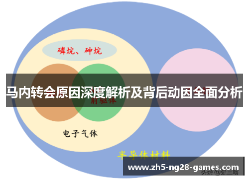 马内转会原因深度解析及背后动因全面分析