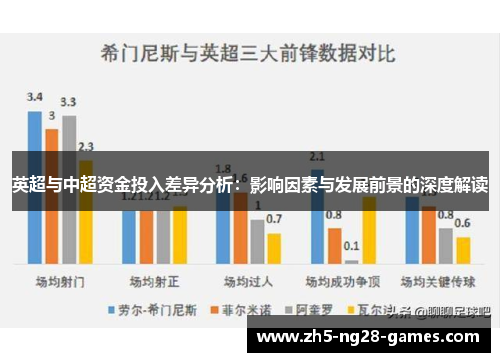 英超与中超资金投入差异分析：影响因素与发展前景的深度解读
